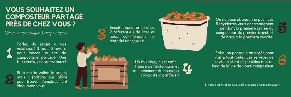 Vous souhaitez un composteur partagé
près de chez vous ?
On vous accompagne à chaque étape !
1.Parlez du projet à vos voisin.e.s ! Il faut 10 foyers pour lancer un site de compostage partagé. Une fois réunis, contactez nous !
2.Si la mairie valide le projet, nous viendrons sur place pour trouver l'emplacement idéal avec vous.
3.Ensuite, nous formons les 2 référent.e.s de sites et nous commandons le materiel necessaire.
4.Un fois reçu, c’est enfin l’heure de l’installation et du lancement du nouveau composteur partagé !
5. On ne vous abandonne pas ! Les Recyclettes vous accompagnent pendant la première année du composteur du premier transfert de bacs à la première récolte.
6.Enfin, on passe un an après pour voir si tout roule ! Les services de la ville restent disponibles tout au long de la vie de votre composteur