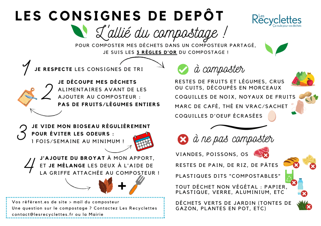 règle compostage partagé